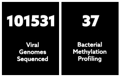 NU-OMICS Sequencing Data 7 and 8