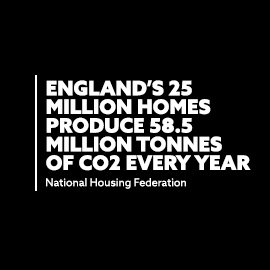 Homes for the Future