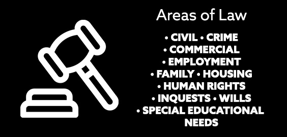 Student Law Office - Areas of Law