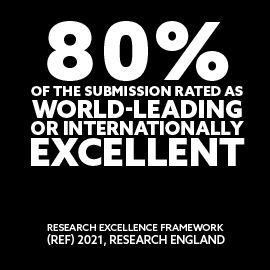 80% of the submission related as Word-Leading or internationally excellent 