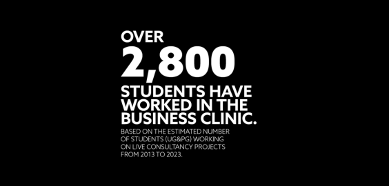 OVER 2800 STUDENTS HAVE WORKED IN THE BUSINESS CLINIC