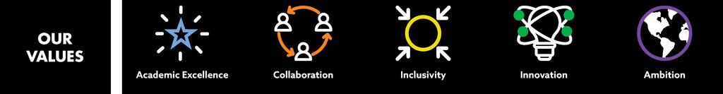Our values are academic excellence, collaboration, inclusivity, innovation and ambition.