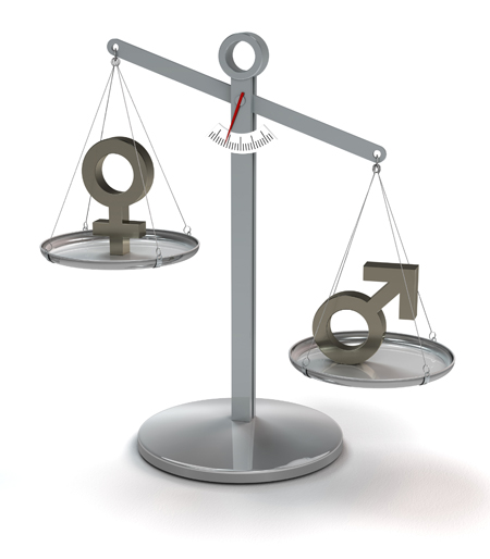 Gender Inequality - Web