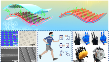 Caption: Friction between sophisticated materials with pre-patterned pyramid shapes used to make the sensor can generate enough energy to power wearable devices. Caption: Friction between sophisticated materials with pre-patterned pyramid shapes used to make the sensor can generate enough energy to power wearable devices.