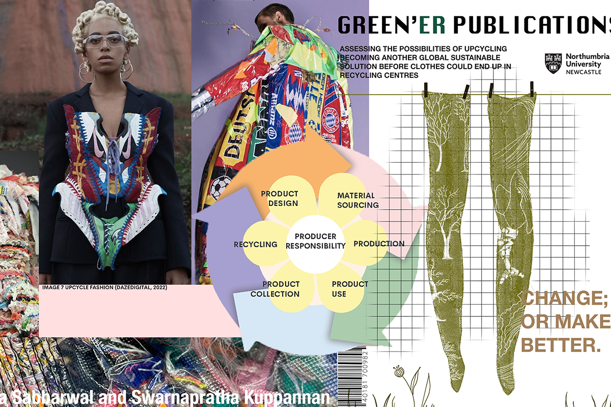 Sustainable fashion