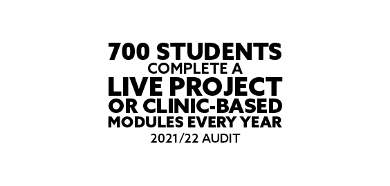 7000 students complete a live project or clinic-based module every year 2021/22 Audit