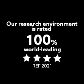REF 2021 Our Research environment is rated 100% world leading